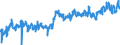 CN 0204 /Exports /Unit = Prices (Euro/ton) /Partner: Belgium /Reporter: Eur27_2020 /0204:Meat of Sheep or Goats, Fresh, Chilled or Frozen