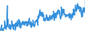 CN 0204 /Exports /Unit = Prices (Euro/ton) /Partner: Switzerland /Reporter: Eur27_2020 /0204:Meat of Sheep or Goats, Fresh, Chilled or Frozen