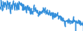 CN 02050020 /Exports /Unit = Quantities in tons /Partner: France /Reporter: Eur27_2020 /02050020:Fresh or Chilled Meat of Horses, Asses, Mules or Hinnies