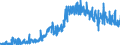CN 02050020 /Exports /Unit = Quantities in tons /Partner: Switzerland /Reporter: Eur27_2020 /02050020:Fresh or Chilled Meat of Horses, Asses, Mules or Hinnies
