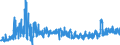 KN 02062200 /Exporte /Einheit = Preise (Euro/Tonne) /Partnerland: Griechenland /Meldeland: Eur27_2020 /02062200:Lebern von Rindern, Genießbar, Gefroren