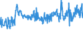 KN 02063000 /Exporte /Einheit = Preise (Euro/Tonne) /Partnerland: Rumaenien /Meldeland: Eur27_2020 /02063000:Schlachtnebenerzeugnisse von Schweinen, Genießbar, Frisch Oder Gekühlt
