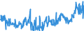 KN 02064900 /Exporte /Einheit = Preise (Euro/Tonne) /Partnerland: Griechenland /Meldeland: Eur27_2020 /02064900:Schlachtnebenerzeugnisse von Schweinen, Genießbar, Gefroren (Ausg. Lebern)