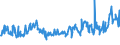 KN 02064900 /Exporte /Einheit = Preise (Euro/Tonne) /Partnerland: Slowenien /Meldeland: Eur27_2020 /02064900:Schlachtnebenerzeugnisse von Schweinen, Genießbar, Gefroren (Ausg. Lebern)