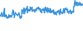 KN 02071130 /Exporte /Einheit = Preise (Euro/Tonne) /Partnerland: Griechenland /Meldeland: Eur27_2020 /02071130:Hühner `hausgeflügel`, Gerupft, Ausgenommen, Ohne Kopf und Ständer, mit Hals, Herz, Leber und Muskelmagen, Genannt `hühner 70 V.h.`, Frisch Oder Gekühlt (Ausg. Trut- und Perlhühner)