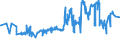 KN 02071130 /Exporte /Einheit = Preise (Euro/Tonne) /Partnerland: Faeroeer Inseln /Meldeland: Eur27_2020 /02071130:Hühner `hausgeflügel`, Gerupft, Ausgenommen, Ohne Kopf und Ständer, mit Hals, Herz, Leber und Muskelmagen, Genannt `hühner 70 V.h.`, Frisch Oder Gekühlt (Ausg. Trut- und Perlhühner)