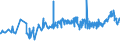 KN 02071499 /Exporte /Einheit = Preise (Euro/Tonne) /Partnerland: Usbekistan /Meldeland: Eur27_2020 /02071499:Schlachtnebenerzeugnisse von Hühnern `hausgeflügel`, Genießbar, Gefroren (Ausg. von Trut- und Perlhühnern Sowie Lebern)