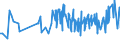 KN 02071499 /Exporte /Einheit = Preise (Euro/Tonne) /Partnerland: Togo /Meldeland: Eur27_2020 /02071499:Schlachtnebenerzeugnisse von Hühnern `hausgeflügel`, Genießbar, Gefroren (Ausg. von Trut- und Perlhühnern Sowie Lebern)