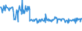 KN 02073410 /Exporte /Einheit = Preise (Euro/Tonne) /Partnerland: Oesterreich /Meldeland: Europäische Union /02073410:Fettlebern von G„nsen `hausgeflgel`, Genieábar, Frisch Oder Gekhlt