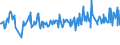 KN 02073525 /Exporte /Einheit = Preise (Euro/Tonne) /Partnerland: Ver.koenigreich /Meldeland: Europäische Union /02073525:H„lften Oder Viertel von Perlhhnern `hausgeflgel`, Frisch Oder Gekhlt