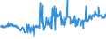 KN 02074280 /Exporte /Einheit = Preise (Euro/Tonne) /Partnerland: Luxemburg /Meldeland: Eur27_2020 /02074280:Enten `hausgeflügel`, Unzerteilt, Gerupft, Ausgenommen, Ohne Kopf und Paddeln, Ohne Hals, Herz, Leber und Muskelmagen, `enten 63 V.h.`, Gefroren; Andere Angebotsformen
