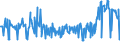 KN 02074593 /Exporte /Einheit = Preise (Euro/Tonne) /Partnerland: Daenemark /Meldeland: Eur27_2020 /02074593:Fettlebern von Enten `hausgeflügel`, Gefroren