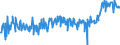 KN 02074593 /Exporte /Einheit = Preise (Euro/Tonne) /Partnerland: Schweiz /Meldeland: Eur27_2020 /02074593:Fettlebern von Enten `hausgeflügel`, Gefroren