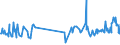 KN 02074593 /Exporte /Einheit = Preise (Euro/Tonne) /Partnerland: Andorra /Meldeland: Eur27_2020 /02074593:Fettlebern von Enten `hausgeflügel`, Gefroren