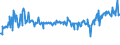 KN 02076005 /Exporte /Einheit = Preise (Euro/Tonne) /Partnerland: Litauen /Meldeland: Eur27_2020 /02076005:Perlhühner `hausgeflügel`, Unzerteilt, Frisch, Gekühlt Oder Gefroren