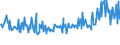 KN 02076005 /Exporte /Einheit = Preise (Euro/Tonne) /Partnerland: Gabun /Meldeland: Eur27_2020 /02076005:Perlhühner `hausgeflügel`, Unzerteilt, Frisch, Gekühlt Oder Gefroren