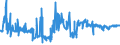 KN 02089010 /Exporte /Einheit = Preise (Euro/Tonne) /Partnerland: Italien /Meldeland: Eur27_2020 /02089010:Fleisch und Genießbare Schlachtnebenerzeugnisse von Haustauben, Frisch, Gekühlt Oder Gefroren
