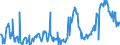 KN 02091011 /Exporte /Einheit = Preise (Euro/Tonne) /Partnerland: Griechenland /Meldeland: Eur27_2020 /02091011:Schweinespeck Ohne Magere Teile, Weder Ausgeschmolzen Noch Anders Ausgezogen, Frisch, Gekühlt, Gefroren, Gesalzen Oder in Salzlake