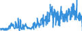 CN 02101930 /Exports /Unit = Prices (Euro/ton) /Partner: Intra-eur /Reporter: Eur27_2020 /02101930:Fore-ends and Cuts Thereof of Domestic Swine, Salted or in Brine