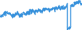 CN 02101981 /Exports /Unit = Prices (Euro/ton) /Partner: Luxembourg /Reporter: Eur27_2020 /02101981:Dried or Smoked Boneless Domestic Swine Meat (Excl. Bellies and Cuts Thereof)