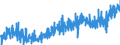 CN 02101981 /Exports /Unit = Prices (Euro/ton) /Partner: Switzerland /Reporter: Eur27_2020 /02101981:Dried or Smoked Boneless Domestic Swine Meat (Excl. Bellies and Cuts Thereof)