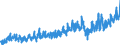 CN 02101981 /Exports /Unit = Prices (Euro/ton) /Partner: Andorra /Reporter: Eur27_2020 /02101981:Dried or Smoked Boneless Domestic Swine Meat (Excl. Bellies and Cuts Thereof)