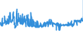 CN 02101990 /Exports /Unit = Prices (Euro/ton) /Partner: Austria /Reporter: Eur27_2020 /02101990:Meat of Non-domestic Swine, Salted, in Brine, Dried or Smoked (Excl. Hams, Shoulders and Cuts Thereof, With Bone in, and Bellies and Cuts Thereof)