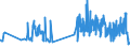 CN 02109100 /Exports /Unit = Prices (Euro/ton) /Partner: Luxembourg /Reporter: Eur27_2020 /02109100:Meat and Edible Offal, Salted, in Brine, Dried or Smoked, and Edible Flours and Meals of Meat and Meat Offal, of Primates