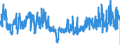 CN 0210 /Exports /Unit = Prices (Euro/ton) /Partner: Greece /Reporter: Eur27_2020 /0210:Meat and Edible Offal, Salted, in Brine, Dried or Smoked; Edible Flours and Meals of Meat or Meat Offal