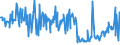 CN 03011100 /Exports /Unit = Prices (Euro/ton) /Partner: Sweden /Reporter: Eur27_2020 /03011100:Live Ornamental Freshwater Fish