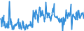 CN 03019985 /Exports /Unit = Prices (Euro/ton) /Partner: Spain /Reporter: Eur27_2020 /03019985:Live Saltwater Fish (Excl. Ornamental Fish, Trout [salmo Trutta, Oncorhynchus Mykiss, Oncorhynchus Clarki, Oncorhynchus Aguabonita, Oncorhynchus Gilae, Oncorhynchus Apache and Oncorhynchus Chrysogaster], Eels [anguilla Spp.], Atlantic and Pacific Bluefin Tunas [thunnus Thynnus, Thunnus Orientalis] and Southern Bluefin Tunas [thunnus Maccoyii])