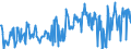 CN 03019985 /Exports /Unit = Prices (Euro/ton) /Partner: Intra-eur /Reporter: Eur27_2020 /03019985:Live Saltwater Fish (Excl. Ornamental Fish, Trout [salmo Trutta, Oncorhynchus Mykiss, Oncorhynchus Clarki, Oncorhynchus Aguabonita, Oncorhynchus Gilae, Oncorhynchus Apache and Oncorhynchus Chrysogaster], Eels [anguilla Spp.], Atlantic and Pacific Bluefin Tunas [thunnus Thynnus, Thunnus Orientalis] and Southern Bluefin Tunas [thunnus Maccoyii])