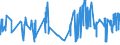 CN 03023290 /Exports /Unit = Prices (Euro/ton) /Partner: Greece /Reporter: Eur27_2020 /03023290:Fresh or Chilled Yellowfin Tunas `thunnus Albacares` (Excl. for Industrial Processing or Preservation)