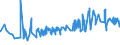 CN 03023390 /Exports /Unit = Prices (Euro/ton) /Partner: Luxembourg /Reporter: Eur27_2020 /03023390:Fresh or Chilled Skipjack or Stripe-bellied Bonito (Excl. for Industrial Processing or Preservation)
