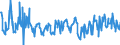 KN 03023519 /Exporte /Einheit = Preise (Euro/Tonne) /Partnerland: Intra-eur /Meldeland: Eur27_2020 /03023519:Roter Thunfisch `thunnus Thynnus`, Frisch Oder Gekühlt (Ausg. zum Industriellen Zubereiten Oder Haltbarmachen)