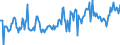 CN 03023590 /Exports /Unit = Prices (Euro/ton) /Partner: United Kingdom /Reporter: European Union /03023590:Fresh or Chilled Bluefin Tunas 'thunnus Thynnus' (Excl. Tunas for Industrial Processing or Preservation)