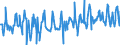 CN 03024400 /Exports /Unit = Prices (Euro/ton) /Partner: France /Reporter: Eur27_2020 /03024400:Fresh or Chilled Mackerel `scomber Scombrus, Scomber Australasicus, Scomber Japonicus`