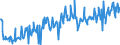CN 03024400 /Exports /Unit = Prices (Euro/ton) /Partner: Belgium /Reporter: Eur27_2020 /03024400:Fresh or Chilled Mackerel `scomber Scombrus, Scomber Australasicus, Scomber Japonicus`