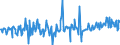 CN 03024400 /Exports /Unit = Prices (Euro/ton) /Partner: Sweden /Reporter: Eur27_2020 /03024400:Fresh or Chilled Mackerel `scomber Scombrus, Scomber Australasicus, Scomber Japonicus`