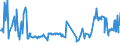 CN 03025190 /Exports /Unit = Prices (Euro/ton) /Partner: Greece /Reporter: Eur27_2020 /03025190:Fresh or Chilled cod `gadus Ogac, Gadus Macrocephalus`