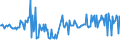 CN 03025190 /Exports /Unit = Prices (Euro/ton) /Partner: Cyprus /Reporter: Eur27_2020 /03025190:Fresh or Chilled cod `gadus Ogac, Gadus Macrocephalus`