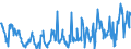 KN 03025419 /Exporte /Einheit = Preise (Euro/Tonne) /Partnerland: Ver.koenigreich /Meldeland: Eur27_2020 /03025419:Seehechte `merluccius-arten`, Frisch Oder Gekühlt (Ausg. Kap-hecht, Tiefenwasser-kapseehecht und Südlicher Seehecht)