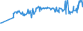 KN 03025419 /Exporte /Einheit = Preise (Euro/Tonne) /Partnerland: Bosn.-herzegowina /Meldeland: Eur27_2020 /03025419:Seehechte `merluccius-arten`, Frisch Oder Gekühlt (Ausg. Kap-hecht, Tiefenwasser-kapseehecht und Südlicher Seehecht)