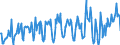 CN 03026400 /Exports /Unit = Prices (Euro/ton) /Partner: Greece /Reporter: European Union /03026400:Fresh or Chilled Mackerel `scomber Scombrus, Scomber Australasicus, Scomber Japonicus`