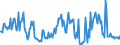 CN 03026919 /Exports /Unit = Prices (Euro/ton) /Partner: United Kingdom /Reporter: European Union /03026919:Fresh or Chilled Freshwater Fish (Excl. Salmonidae, Eels and Carp)