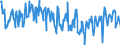 KN 03028200 /Exporte /Einheit = Preise (Euro/Tonne) /Partnerland: Deutschland /Meldeland: Eur27_2020 /03028200:Rochen `rajidae`, Frisch Oder Gekühlt