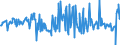 CN 03028410 /Exports /Unit = Prices (Euro/ton) /Partner: Greece /Reporter: Eur27_2020 /03028410:Fresh or Chilled European sea Bass `dicentrarchus Labrax`