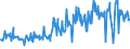 KN 03028490 /Exporte /Einheit = Preise (Euro/Tonne) /Partnerland: Luxemburg /Meldeland: Eur27_2020 /03028490:Meerbarsche `wolfsbarsche` `dicentrarchus -arten`, Frisch Oder Gekühlt (Ausg. Europäischer Wolfsbarsch)