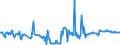 KN 03028490 /Exporte /Einheit = Preise (Euro/Tonne) /Partnerland: Schweden /Meldeland: Eur27_2020 /03028490:Meerbarsche `wolfsbarsche` `dicentrarchus -arten`, Frisch Oder Gekühlt (Ausg. Europäischer Wolfsbarsch)