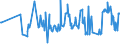 KN 03028490 /Exporte /Einheit = Preise (Euro/Tonne) /Partnerland: Ungarn /Meldeland: Eur27_2020 /03028490:Meerbarsche `wolfsbarsche` `dicentrarchus -arten`, Frisch Oder Gekühlt (Ausg. Europäischer Wolfsbarsch)